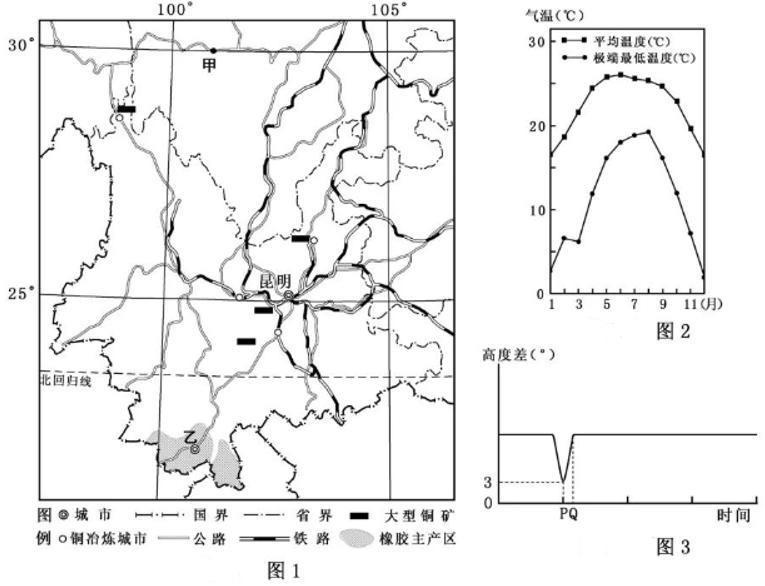 高考真题专项训练2024,2019-2023高考真题专项训练