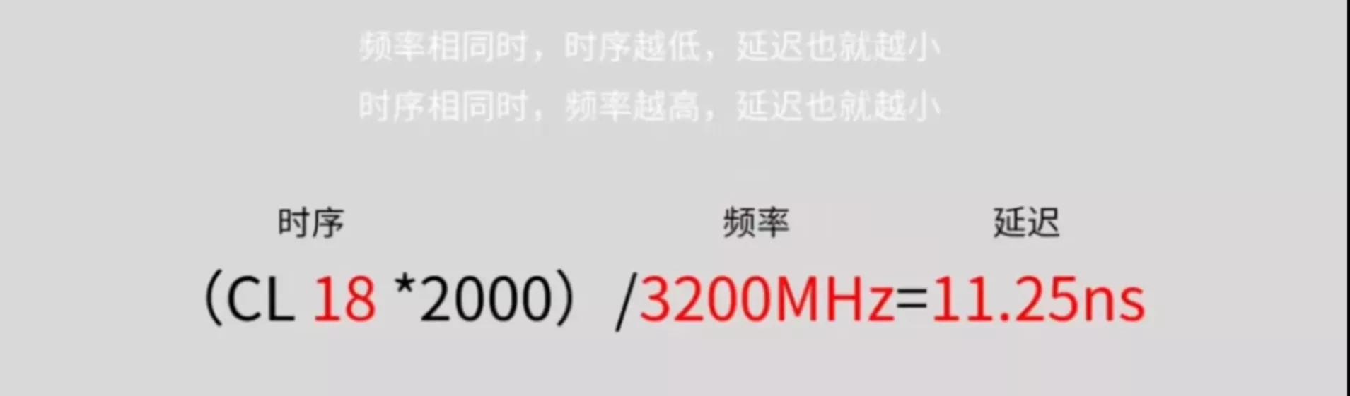 如何选择组装电脑硬件型号,装机避坑指南详细讲解diy电脑