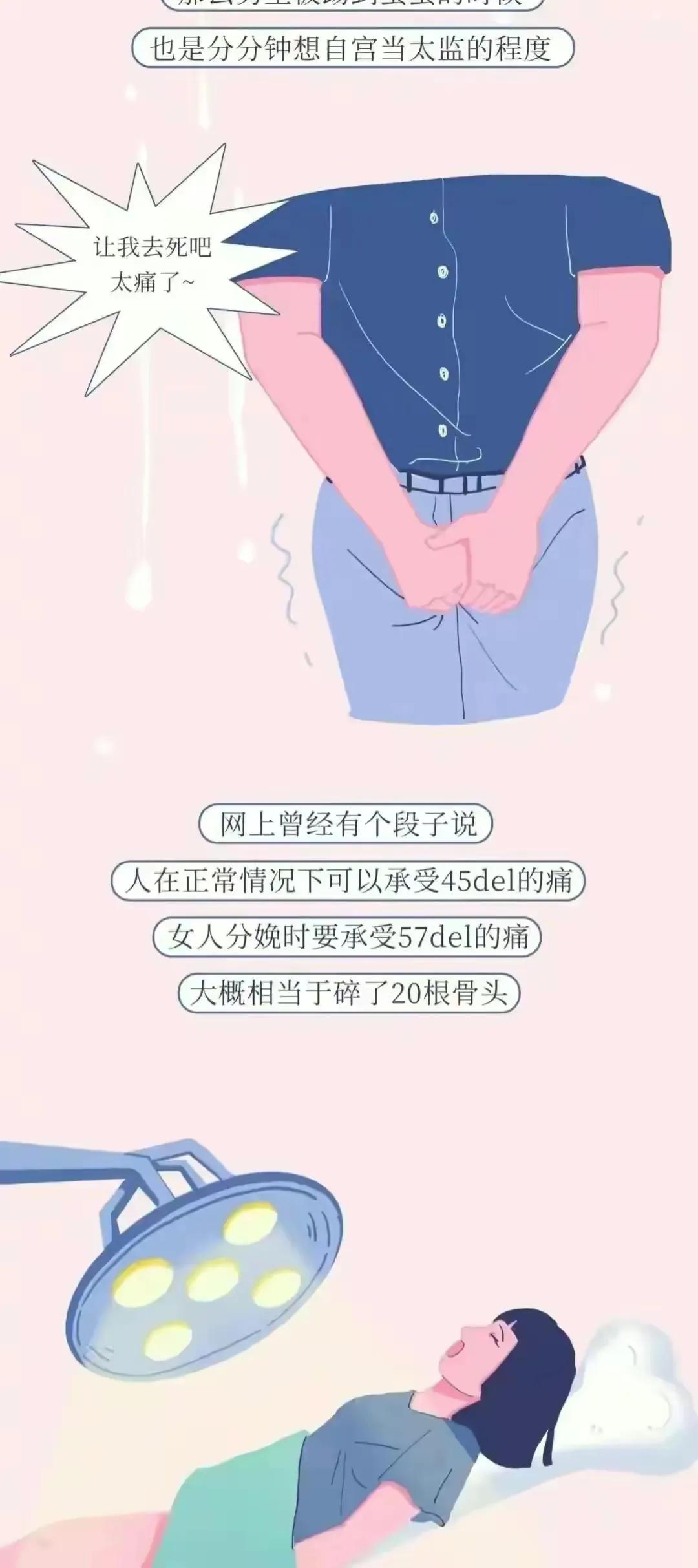 男生被踢到“蛋蛋”到底有多痛？