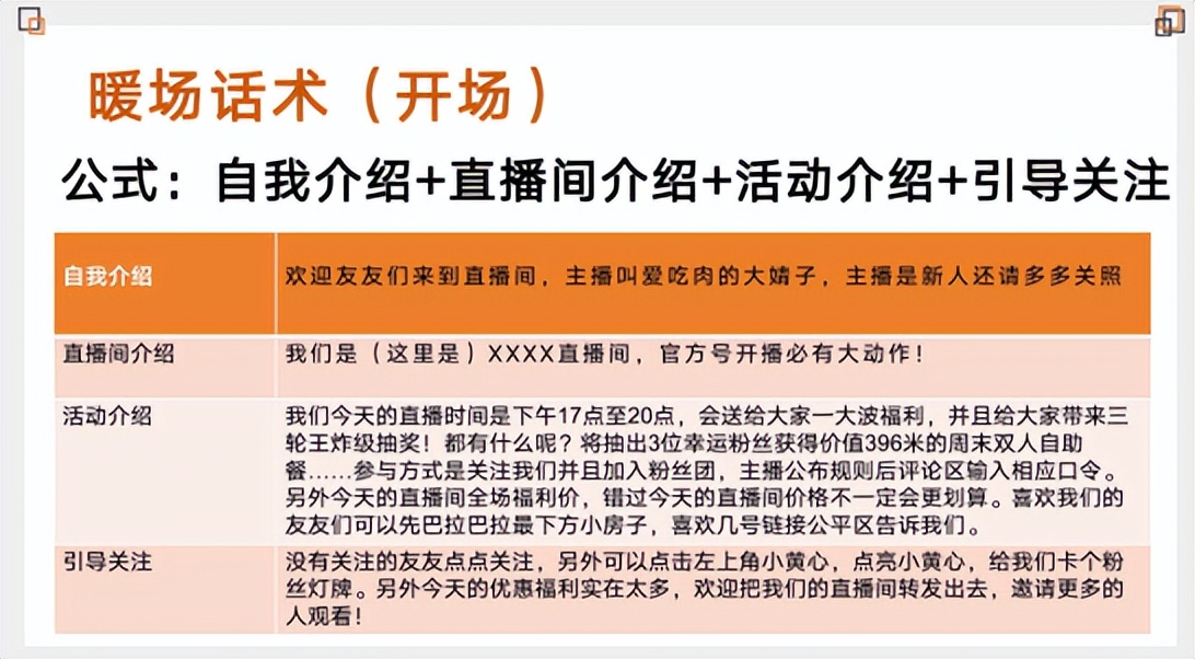 直播带货需要掌握的语言技巧,直播带货怎么说话有感情