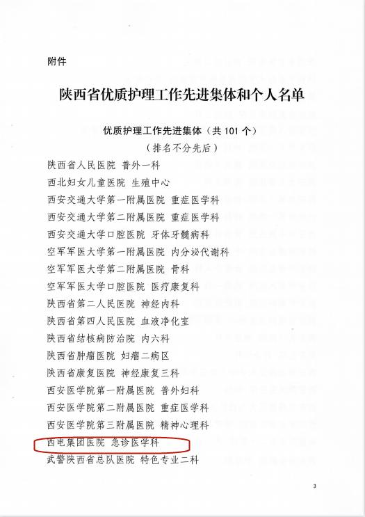 西电喜报,西电2021喜报