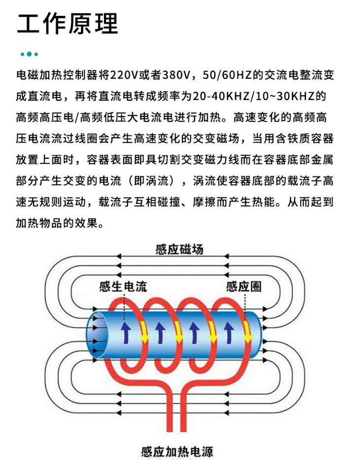 电磁加热器的故障代码与解决方法,为什么电磁加热器总是出现问题