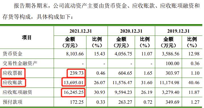鏈楀▉鑲′唤鍒涗笟鏉縤po椤哄埄杩囦細,鑻忓窞鏈楀▉宸ヨ祫
