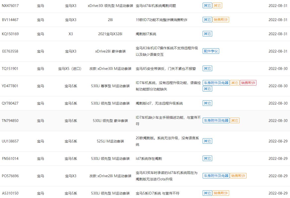 乘用车投诉率高吗,国内乘用车投诉销量排行榜