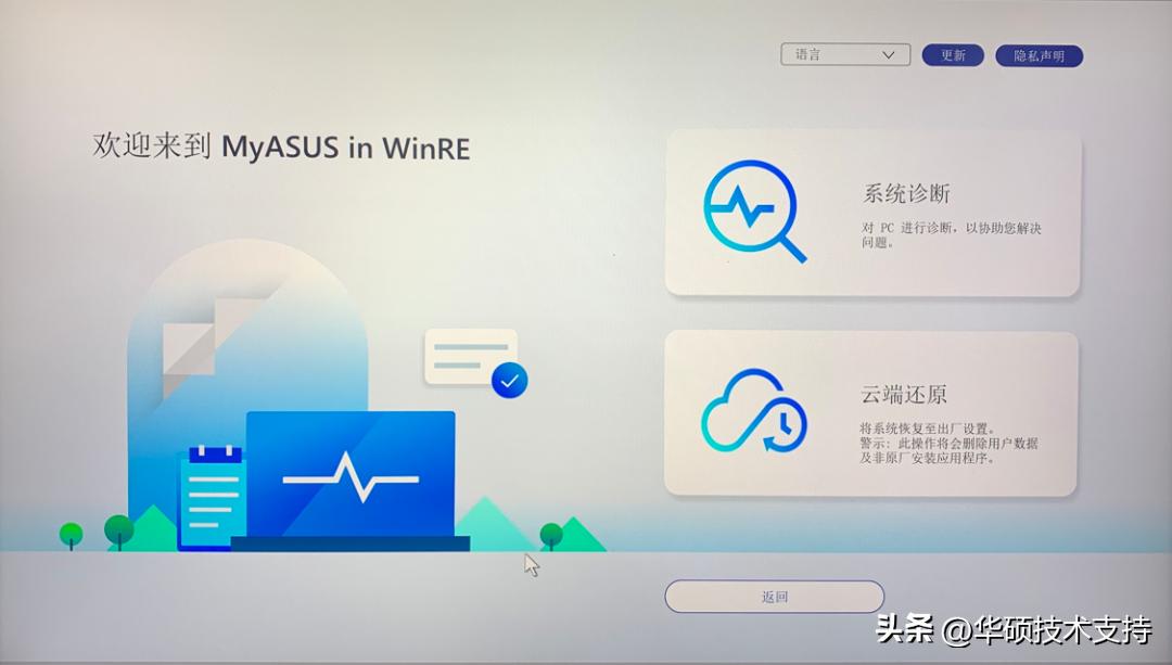 windows正版系统怎么恢复,后悔药来了真的可以重来吗