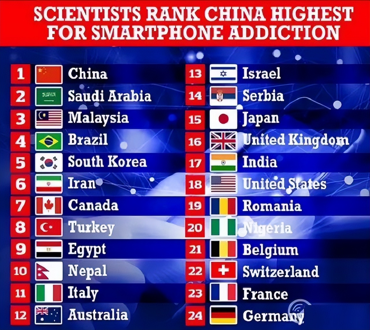 蔚来在国外卖便宜,蔚来在欧洲比保时捷贵