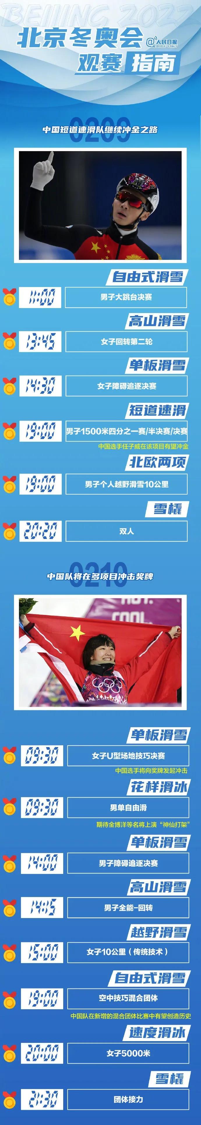 中国冰壶代表队,冰壶中国队赢得开门红