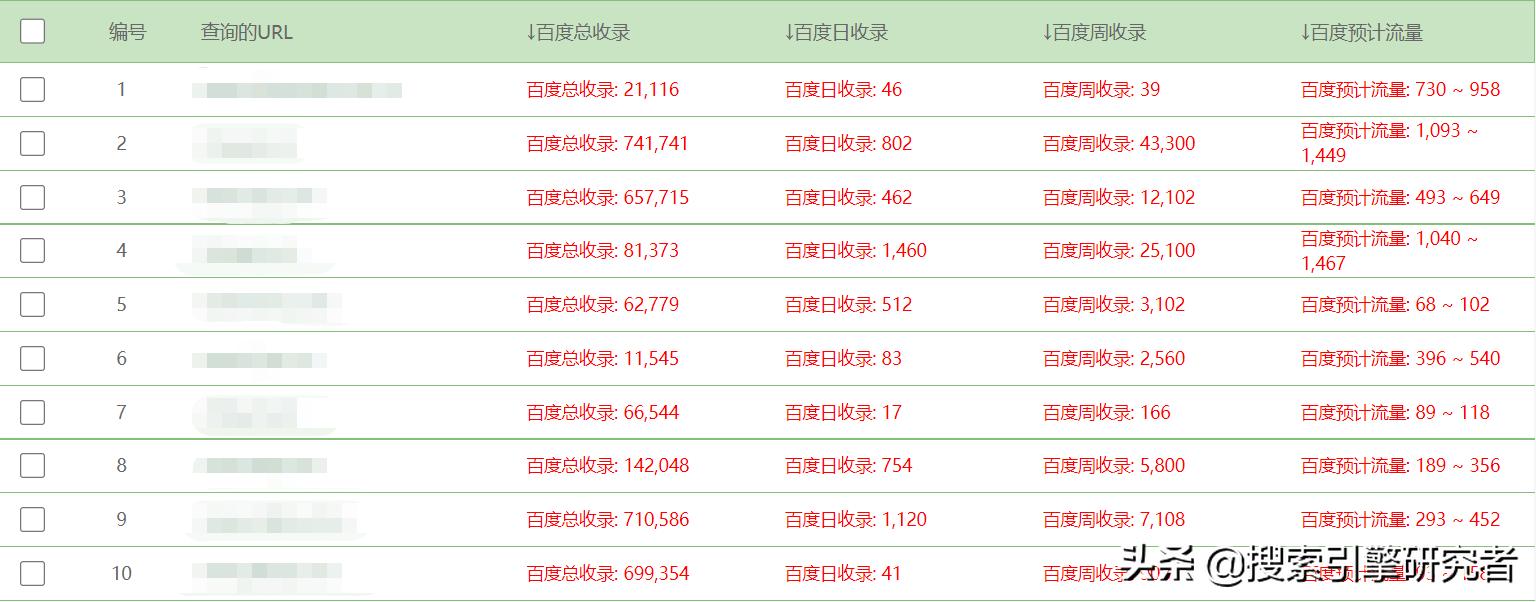 甯濆浗鏀堕泦娲诲姩,甯濆浗閲囬泦
