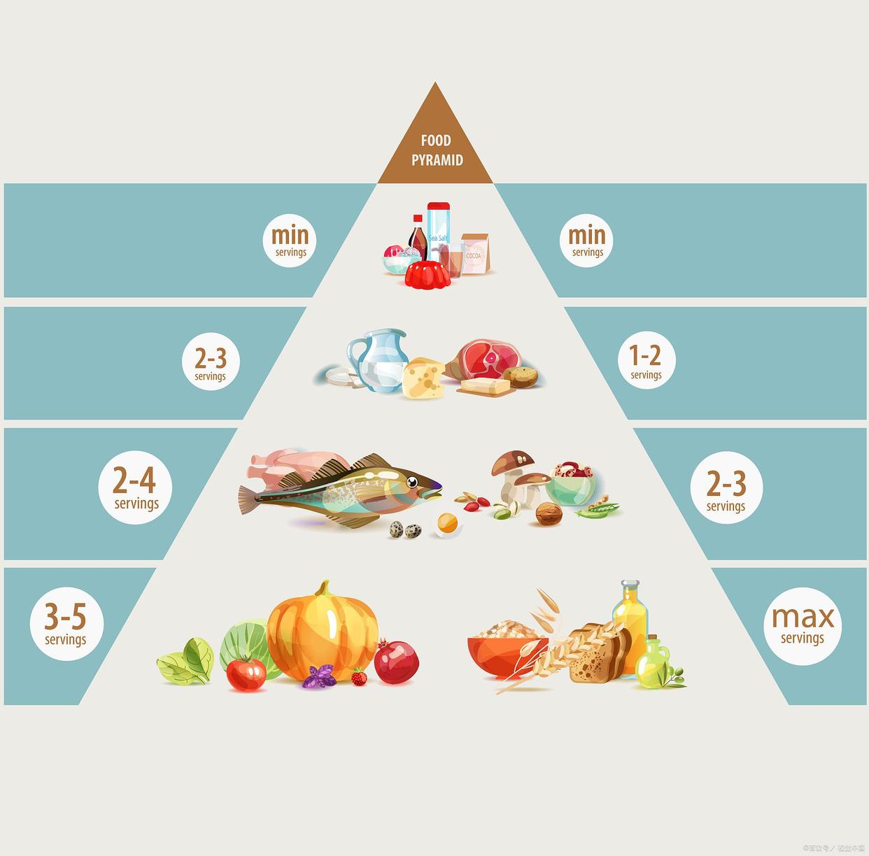 17岁以后最有效的长高方法,16岁还能长高的征兆