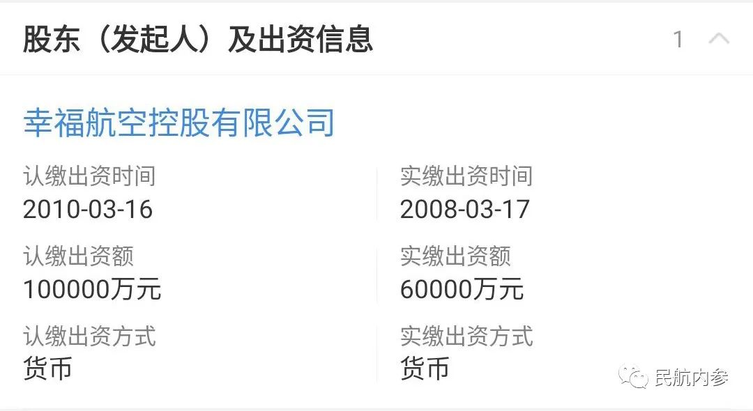 中国支线航空发展现状,幸福航空公司的运营情况