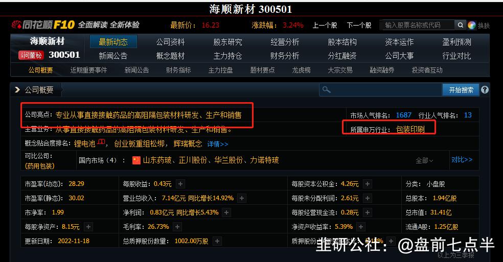 2022年11月30日盘前梳理,2024年5月16日盘前消息汇总