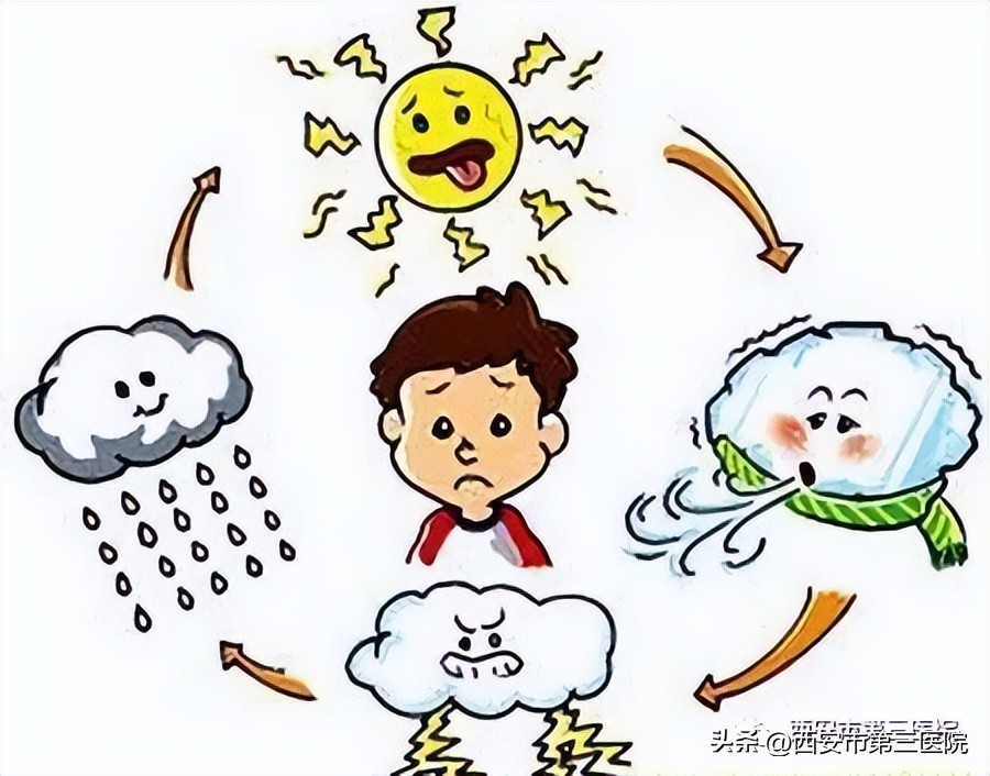 人一年感冒几次才好是真的吗,人一年感冒发烧几次