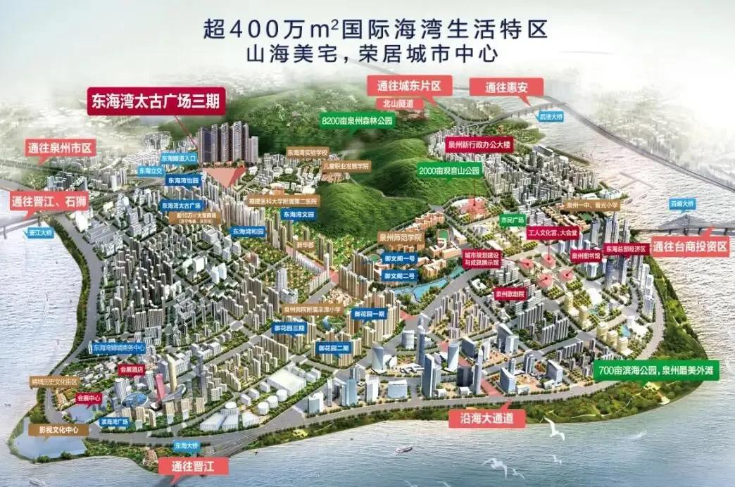 泉州新区房价一览表,泉州东海湾未来房价走势
