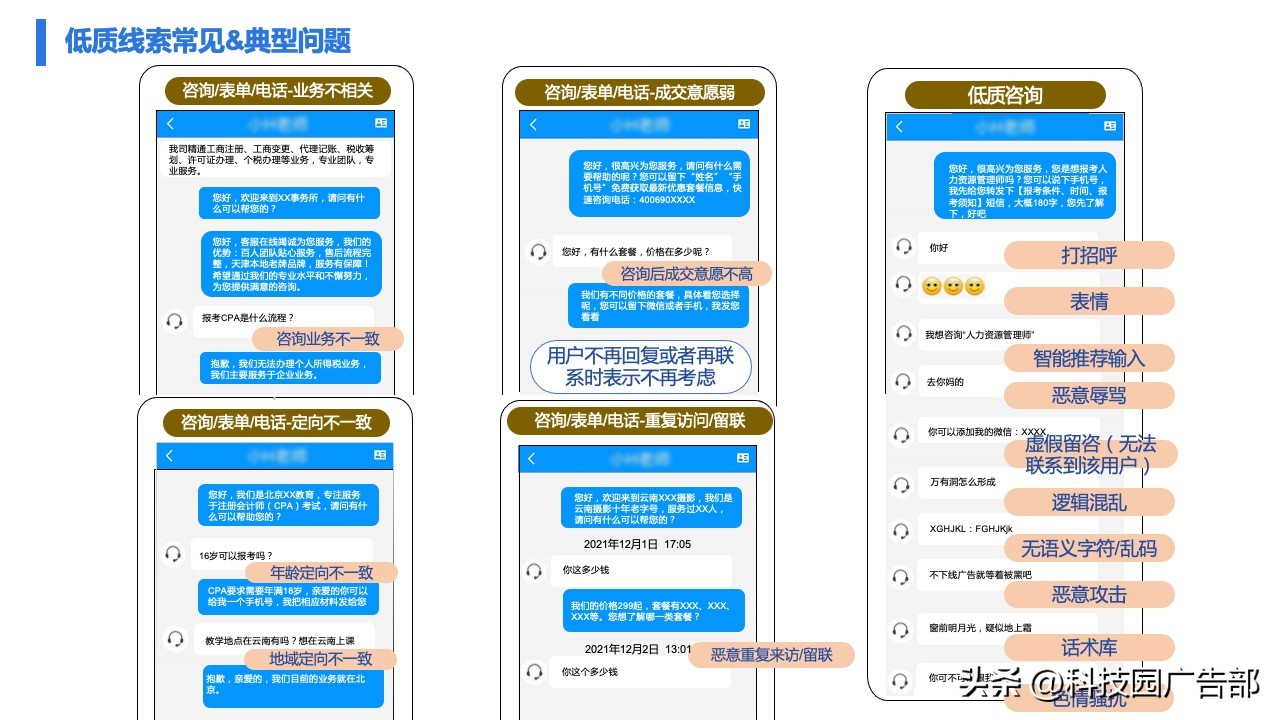 百度广告精准推广,百度打广告具体怎么做才能效果好