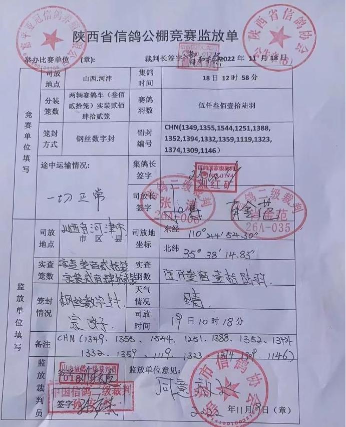 归巢率,陕西威奇赛鸽公棚春棚2020成绩