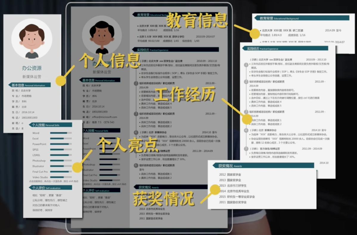 如何用ai写非常详尽的招聘信息,如何用ai做一份简历