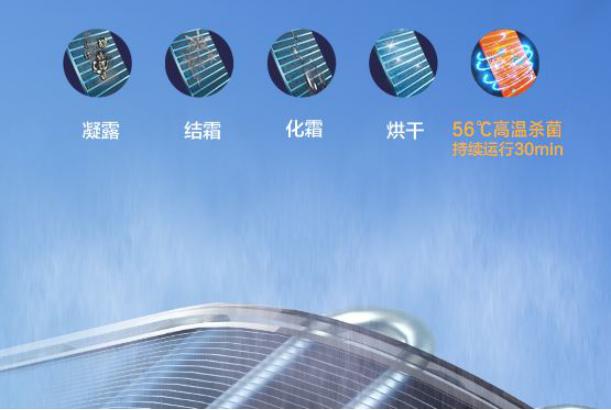 空调如何选购技巧,空调选购有哪些诀窍和技巧