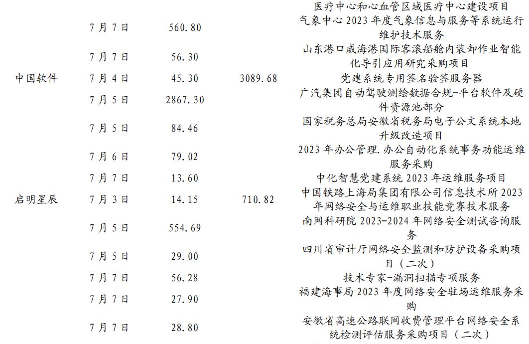特斯拉自动紧急避让和fsd自动驾驶,从特斯拉fsd看自动驾驶发展趋势