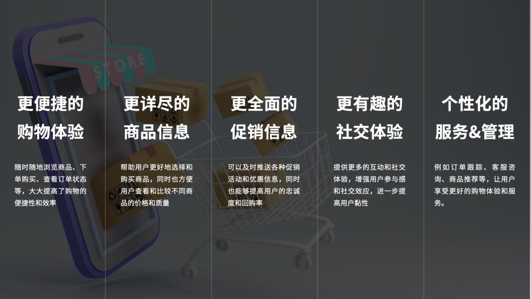 商超的数字化升级,不仅是披上一件「移动外衣」