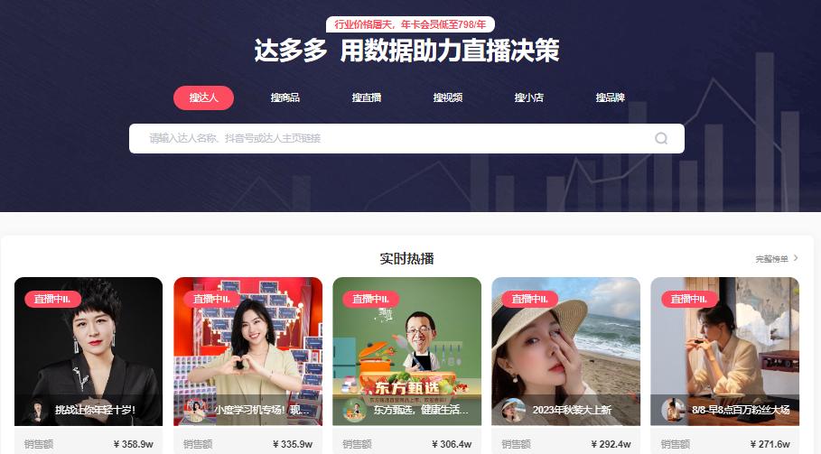 达多多抖音数据怎么样,达多多抖音数据是什么意思