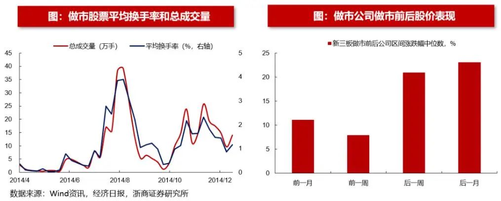 股票六连阳怎样操作,六连阳后市怎么看
