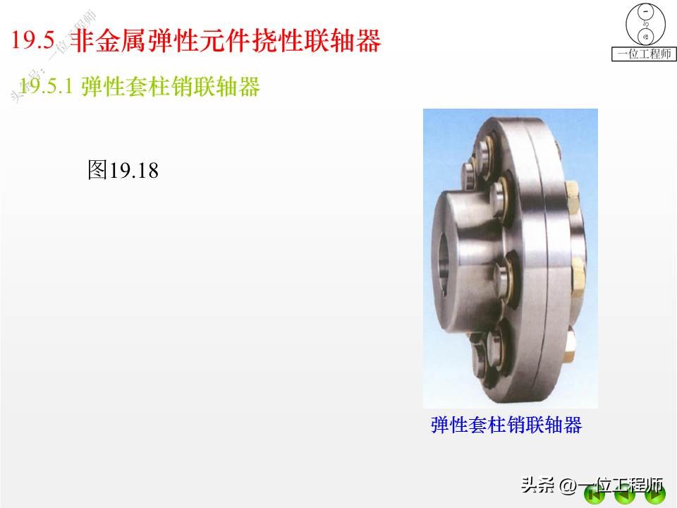 离合器式联轴器,2轴离合器