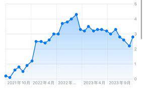 金融风暴最新消息,亚洲金融风暴最新消息