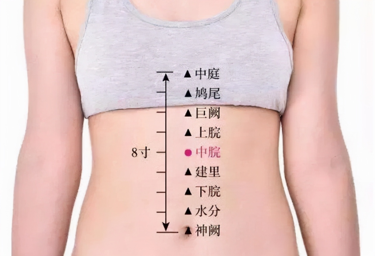 寒潮来袭容易感冒,分享感冒艾灸灸法,真乃大道至简