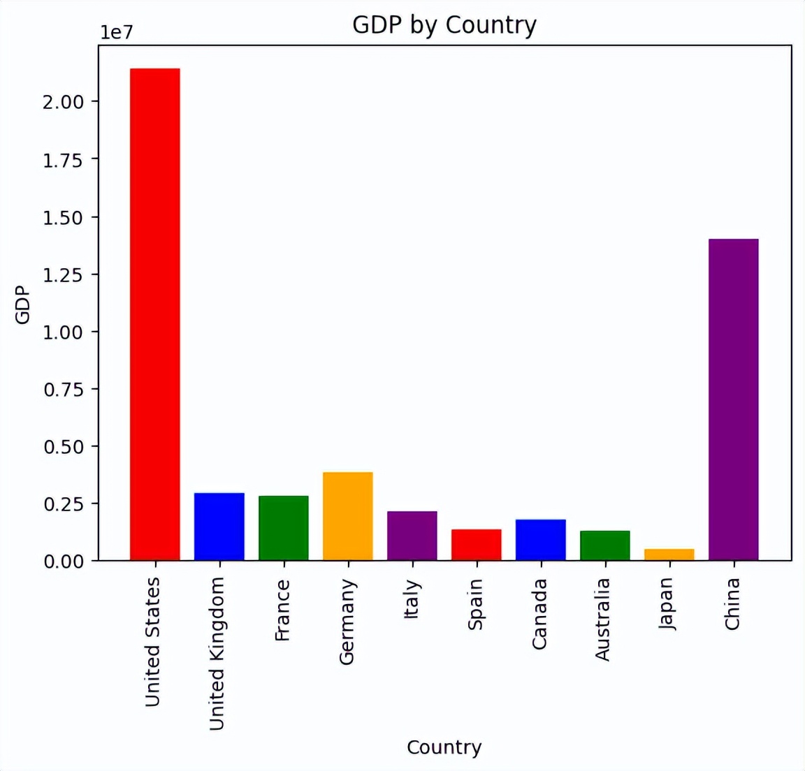 gpt4可以接入api吗,gpt4是否开源