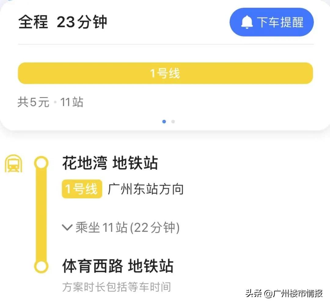 刺激房地产持续多久,刺激政策越来越多大家要买房吗