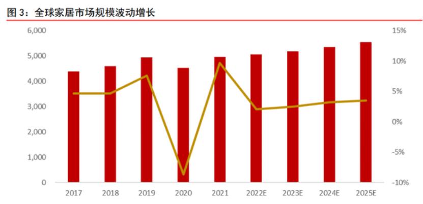 佳帮手日用品有限公司怎么样,百货日用品家居用品佳帮手