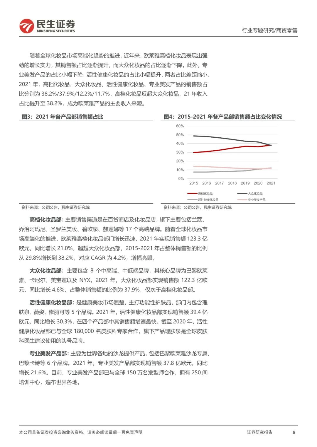 欧莱雅集团商战,欧莱雅营销案例成功的启发及看法