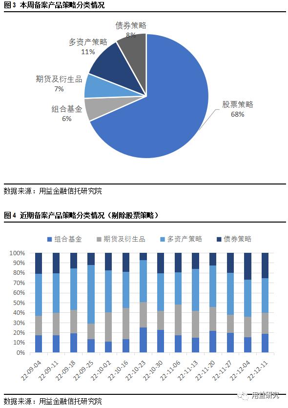 百亿私募竟搞“庞氏骗局”,私募基金庞氏骗局