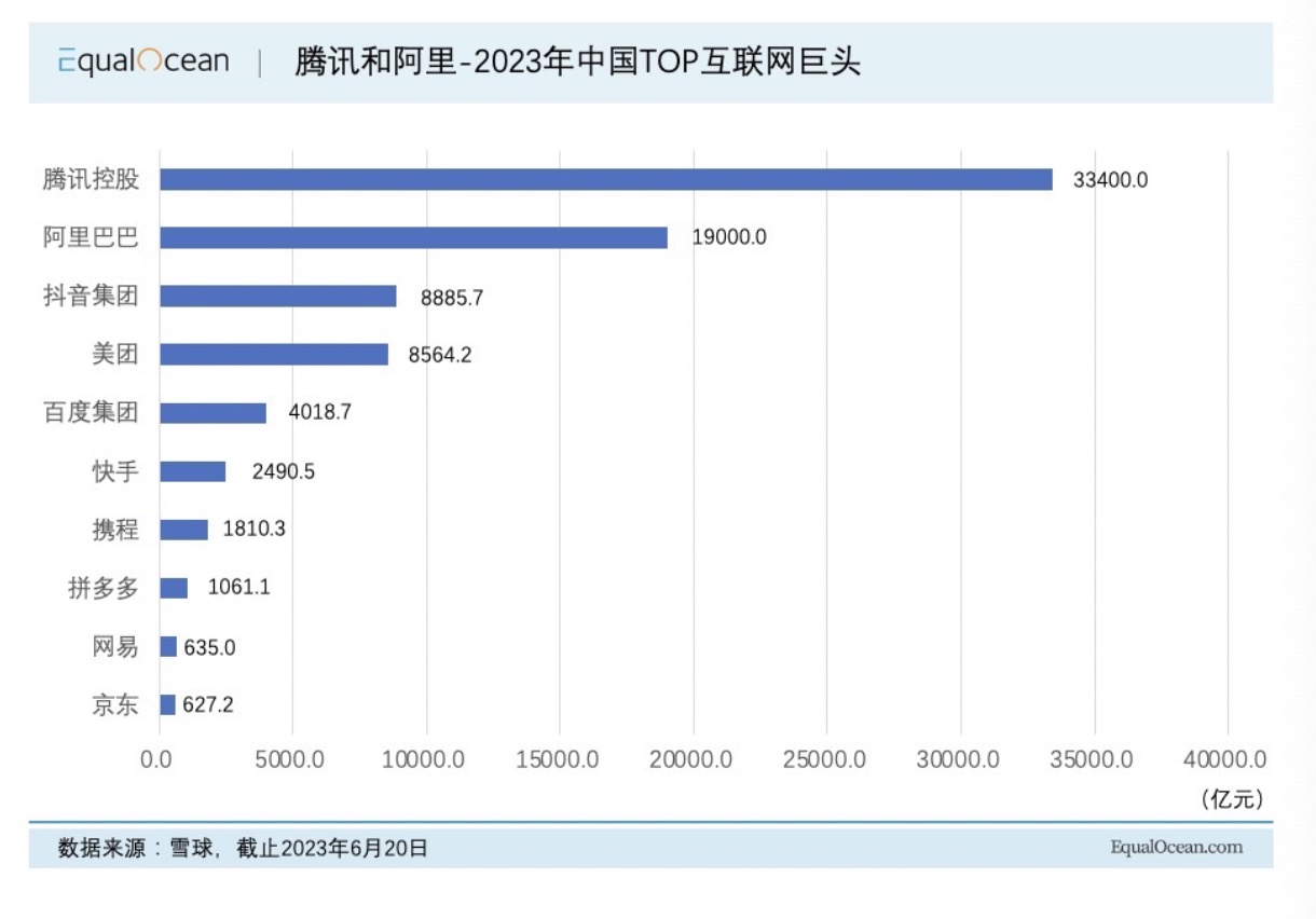 2023年618淘宝活动时间,2023年淘宝618活动时间