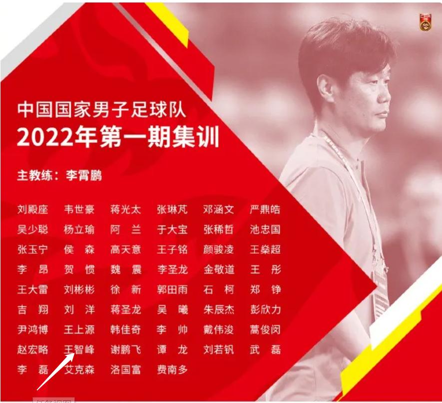 湖北代表队奥运会成员,湖北省参加奥运的运动员