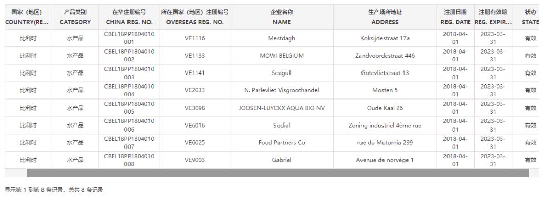 世界杯中国32强,世界杯32强国家
