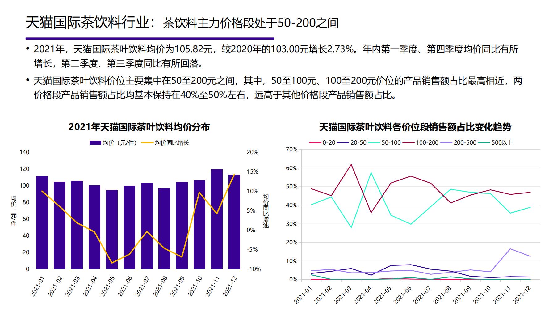 2021年中国大健康产业全景图谱,2022中国大健康行业全景图谱