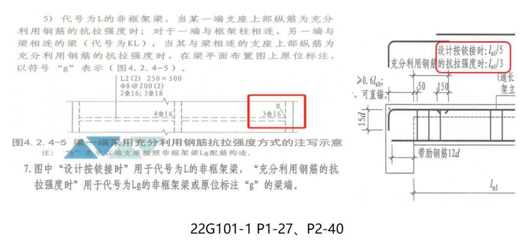 22G新图集新变化|算量中不得不注意的12大要点（墙与梁）
