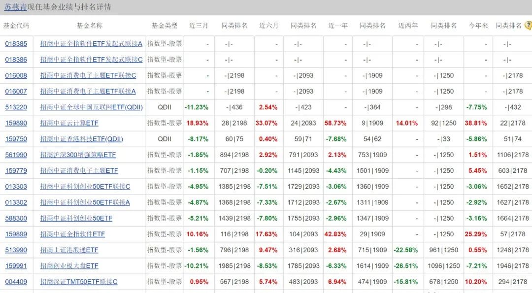 投资人亏本案例分析,投资人公司亏本了要赔吗
