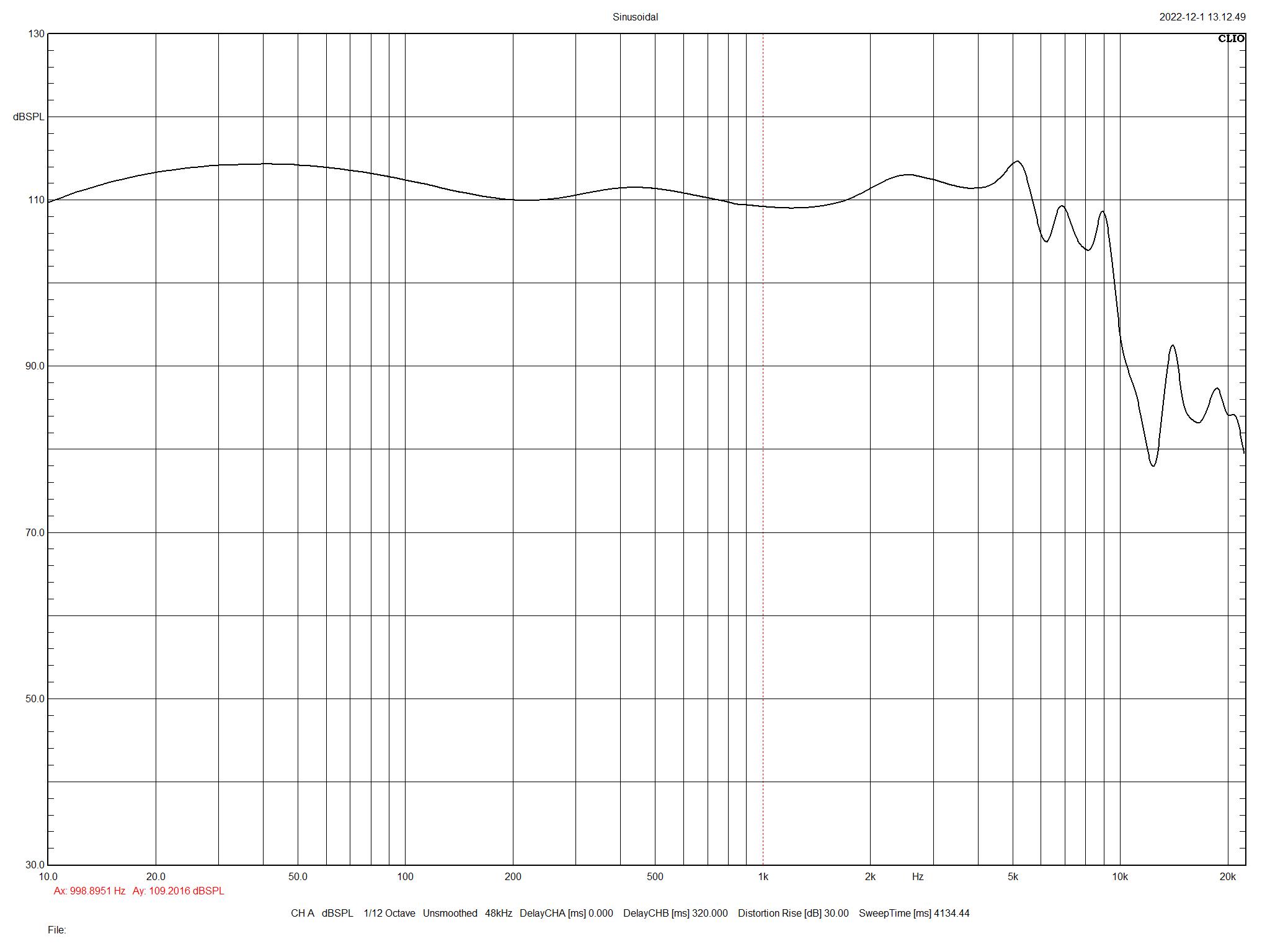 拜亚动力榭兰图二代复刻,拜亚动力榭兰图美国售价