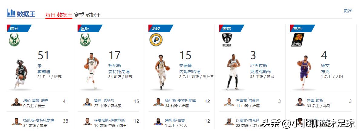 威少花无重开日,威少是不是花有重开日