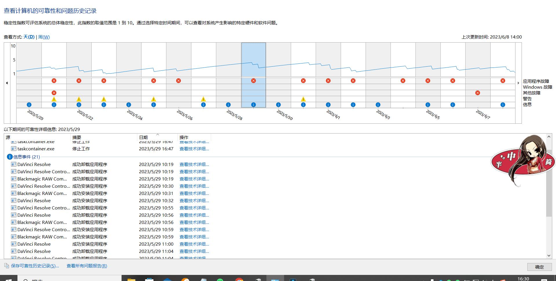 达芬奇软件难用吗,达芬奇软件为啥那么难