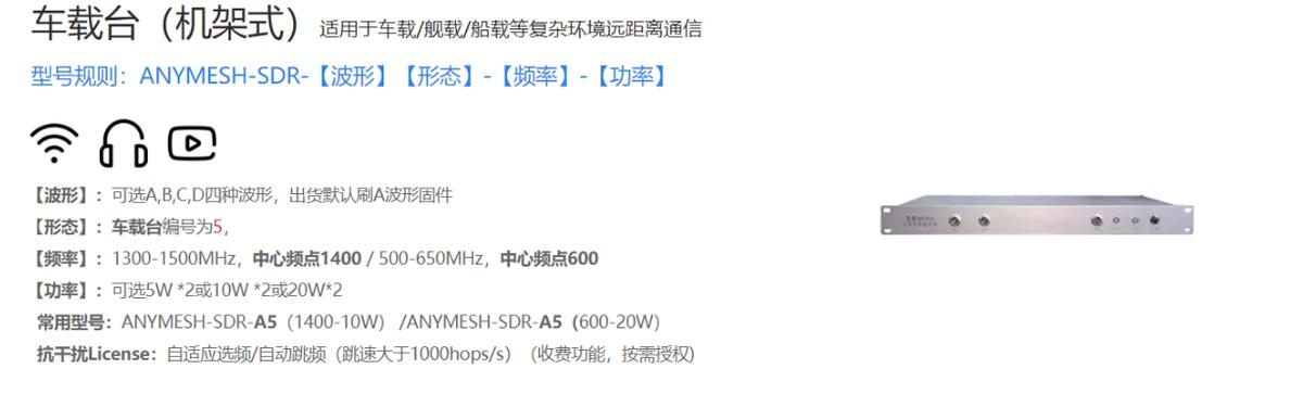 公路mesh自组网系统,mesh组网可以接入两条宽带吗