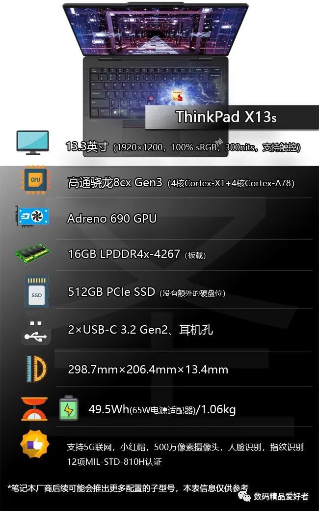 thinkpad商务本推荐2024,为什么thinkpad商务本备受青睐