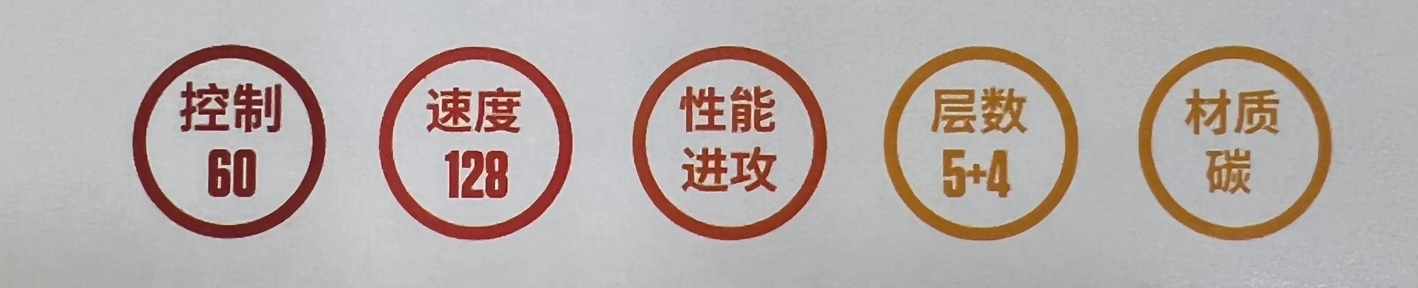 斯蒂卡STIGA热门乒乓底板推荐