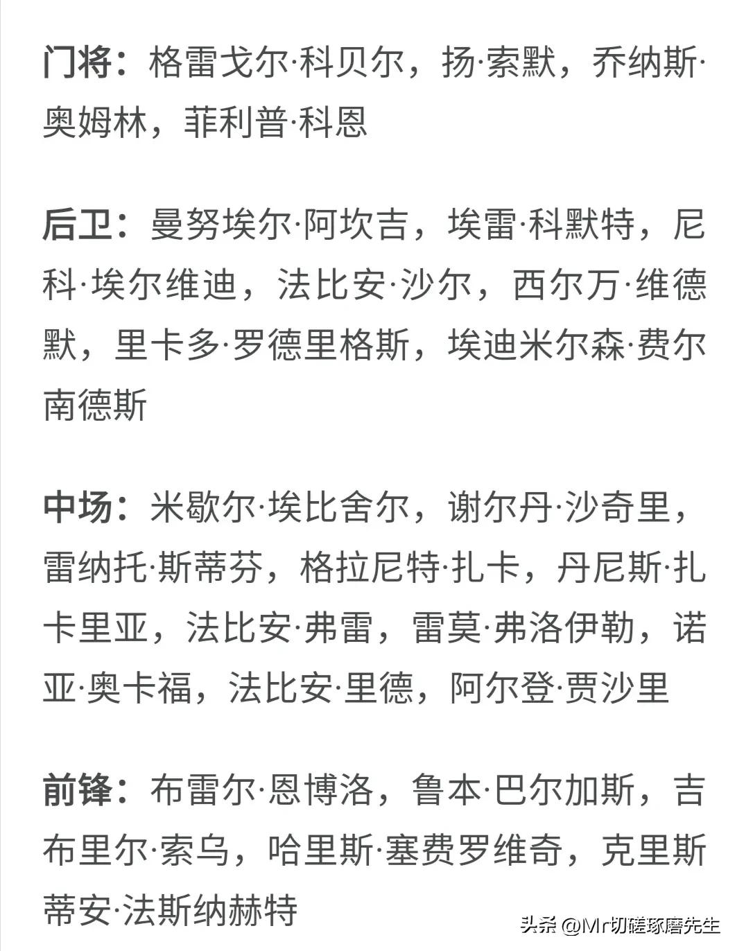 卡塔尔世界杯32支队伍,卡塔尔世界杯决赛两球队人员名单