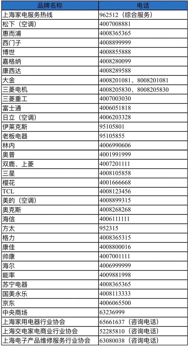 乌鲁木齐附近家电维修服务电话,家电坏了上门维修安装电话