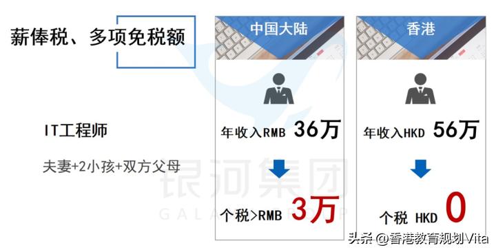 美团骑手薪资构成一览表,在香港做美团骑手一个月多少钱