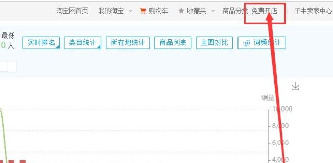 淘宝店转让后还可以再开吗,淘宝店铺转让了还可以重新开吗