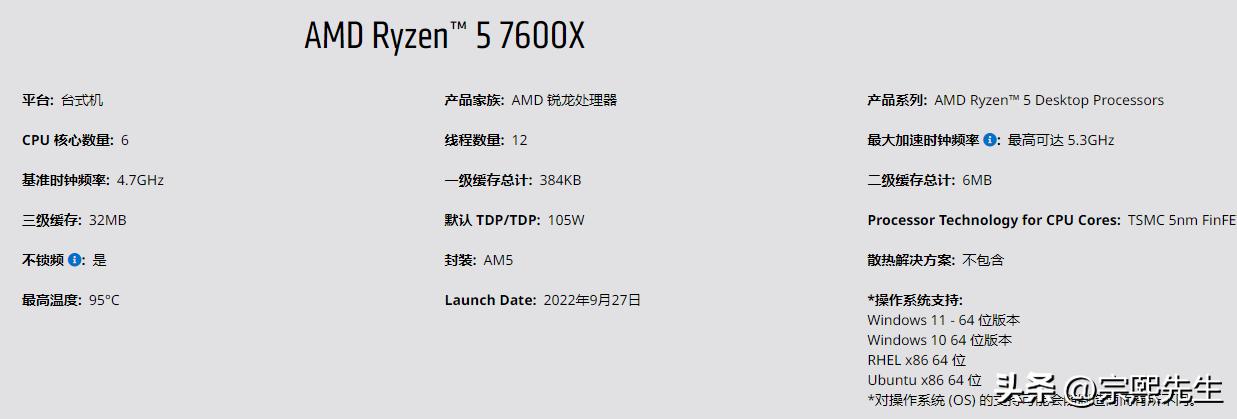 ryzen57600x配什么主板,ryzen55600x和5600g的区别
